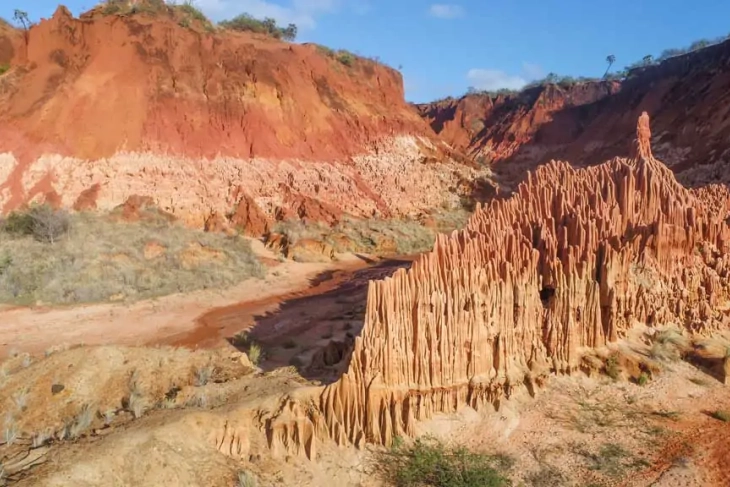 Tsingy Rouge: Madagascar's Hidden Geological Marvel